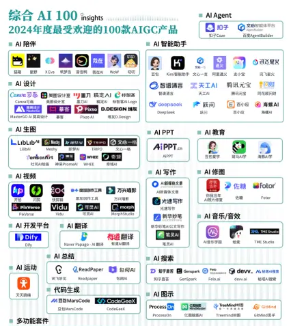 JN江南体育官方网站