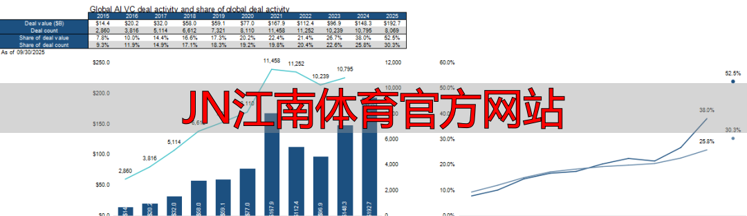 JN江南体育官方网站